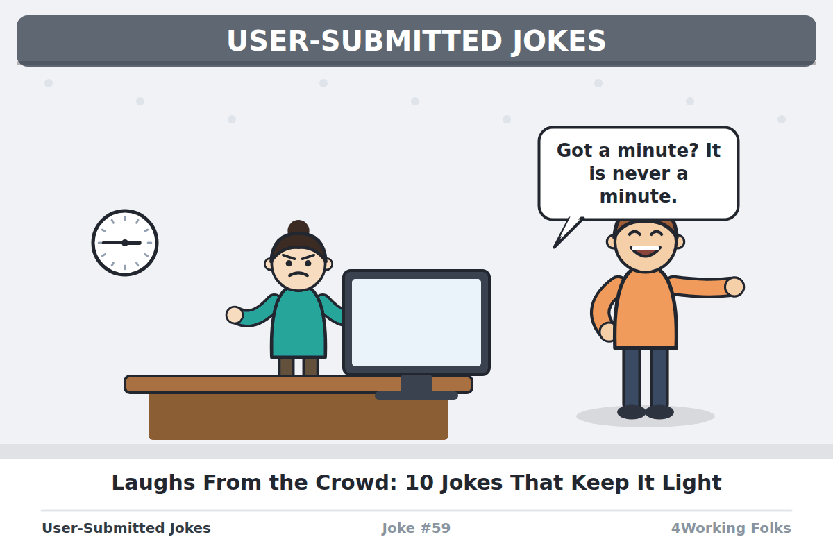 Laughs From the Crowd: 10 Jokes That Keep It Light